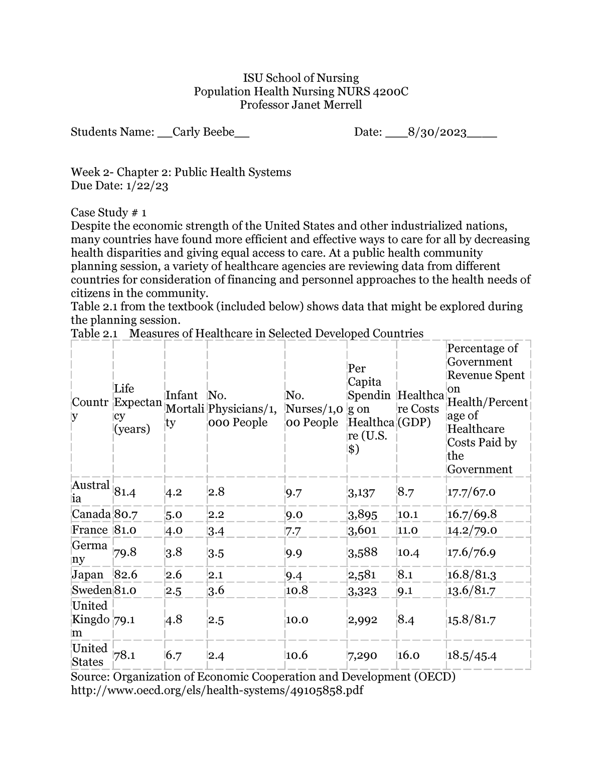 Pop Health Case Study Chap 2 - ISU School Of Nursing Population Health ...