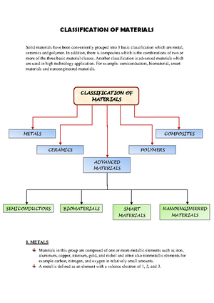 Lecture 1 - Introduction to material engineering - EBB Engineering ...