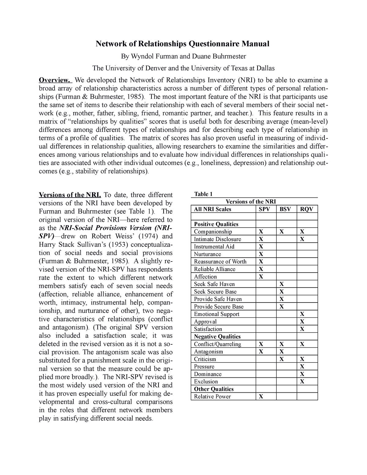 Network Of Relationships Questionnaire Manual We Developed The   Thumb 1200 1553 