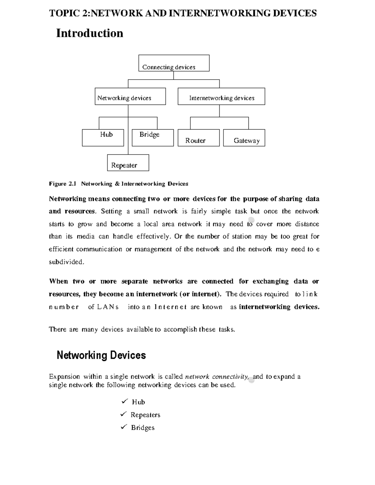 Topic Hardware TOPIC AND