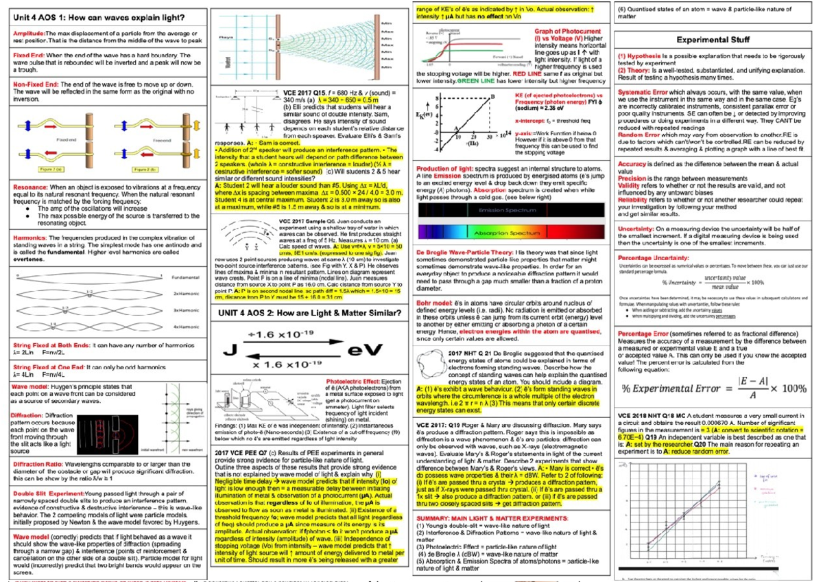 Physics cheat sheet - Studocu