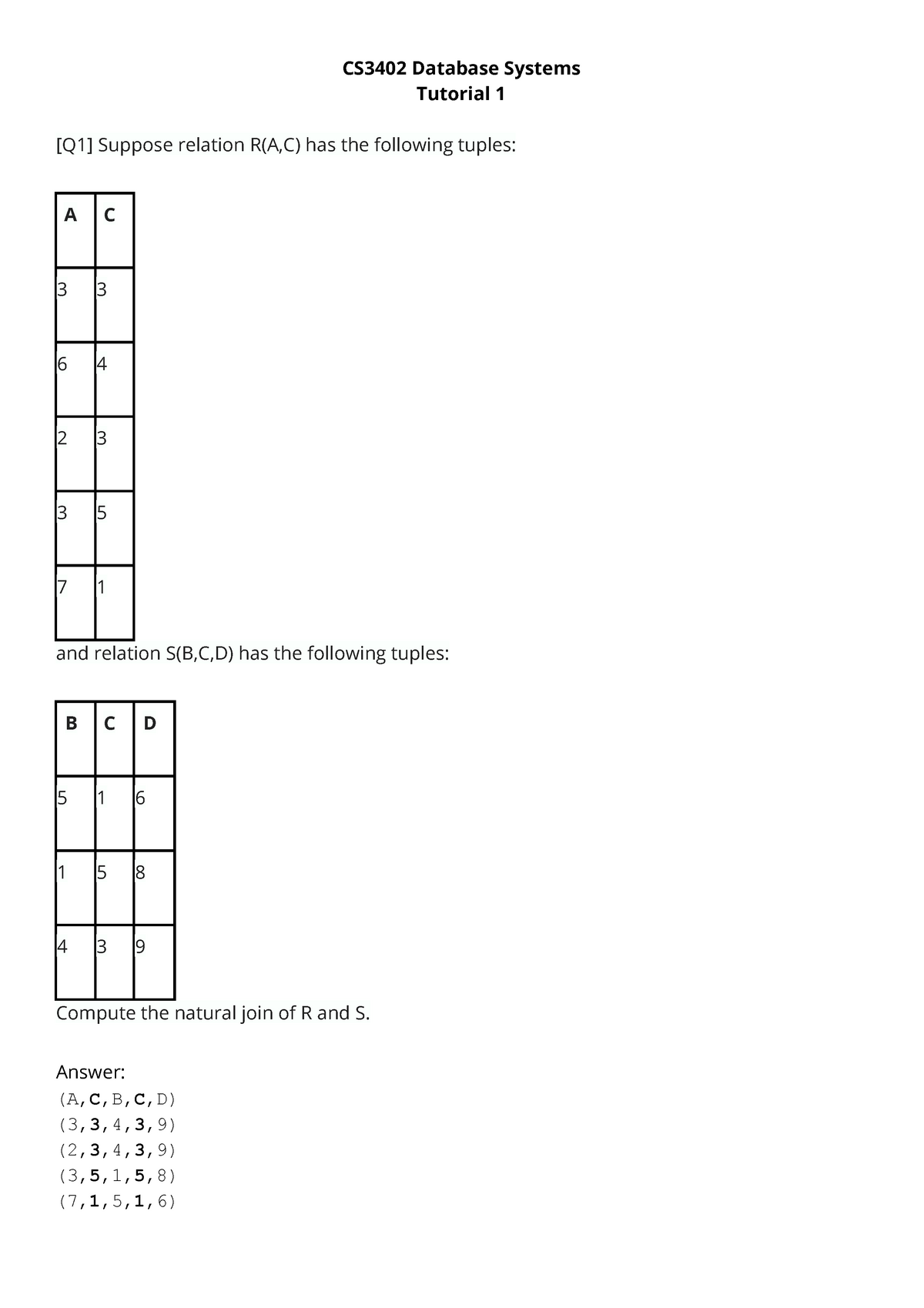 st1-relational-algebra-cs3402-database-systems-tutorial-1-suppose