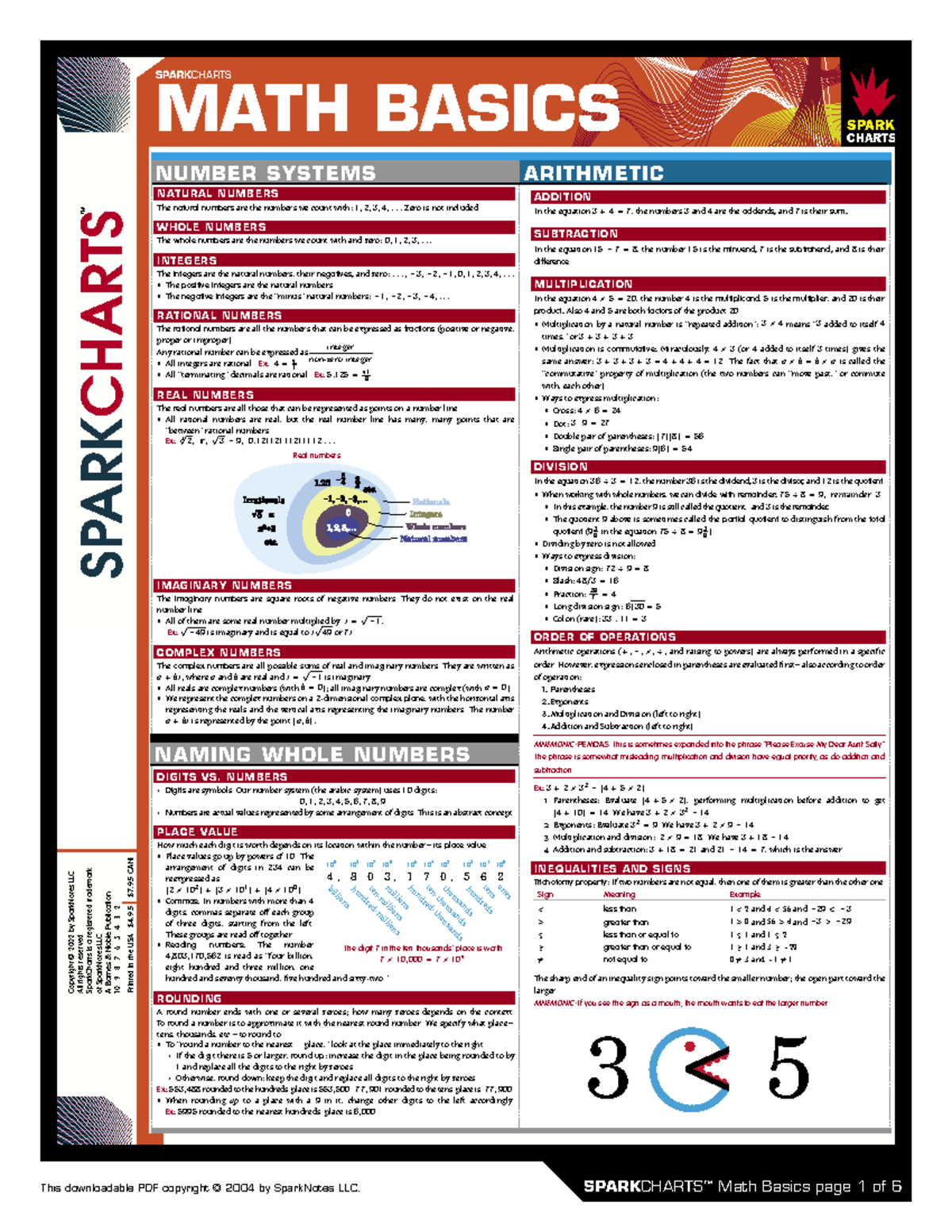 Math Basics (2002 , Spark Charts) - SPARKCHARTS SPARK ####### CHARTS ...