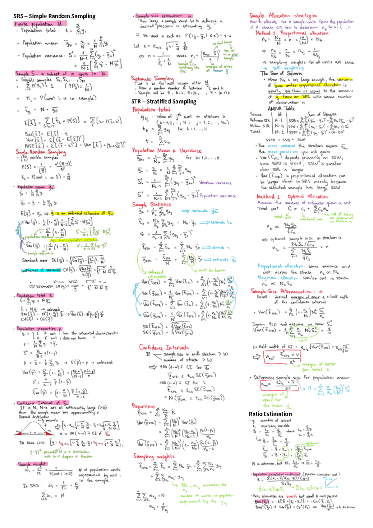 MH4511 Cheat Sheet - RS Simple Random Sampling Sample size estimation n ...