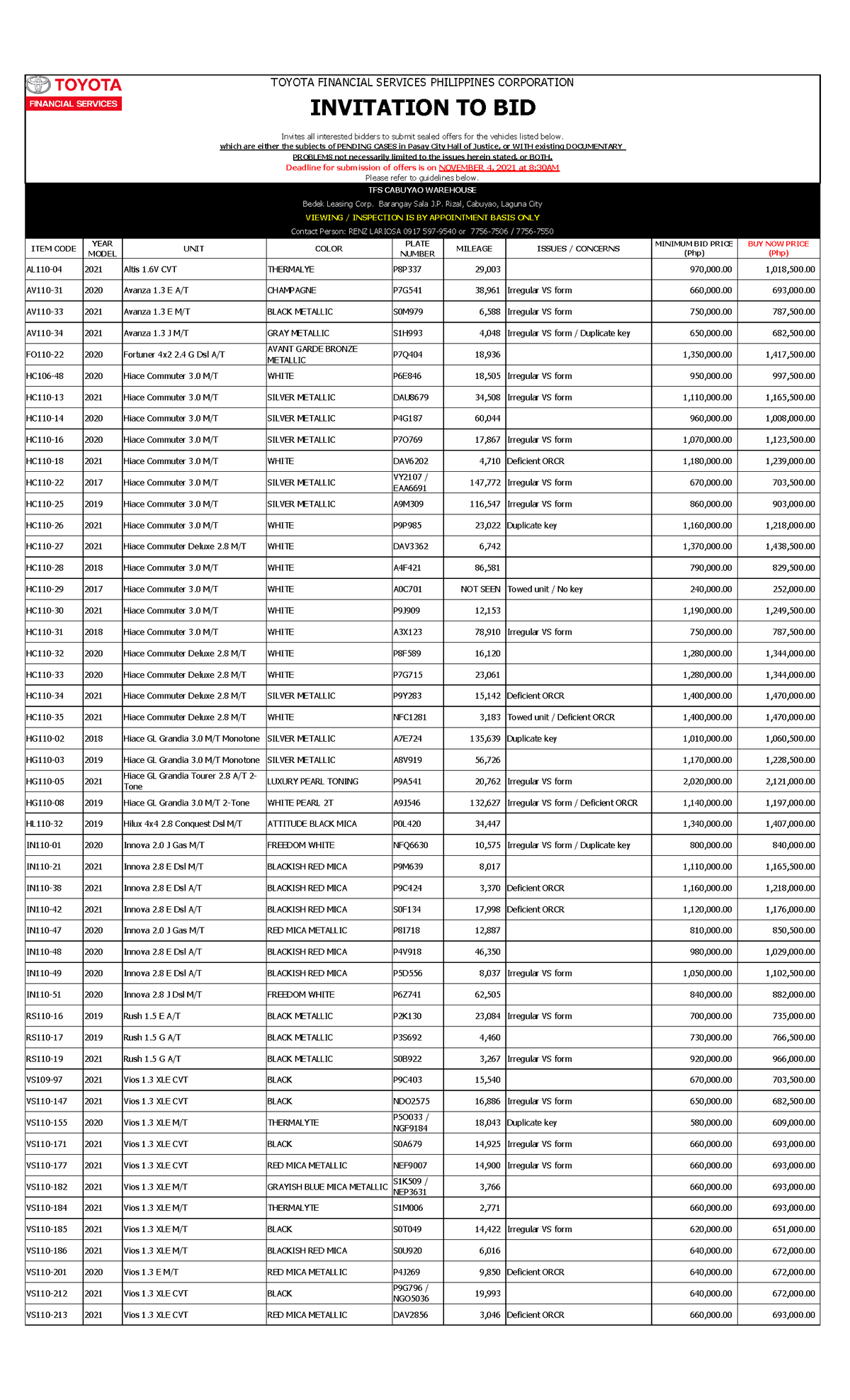 list-of-cars-for-bidding-2-business-administration-tcc-studocu