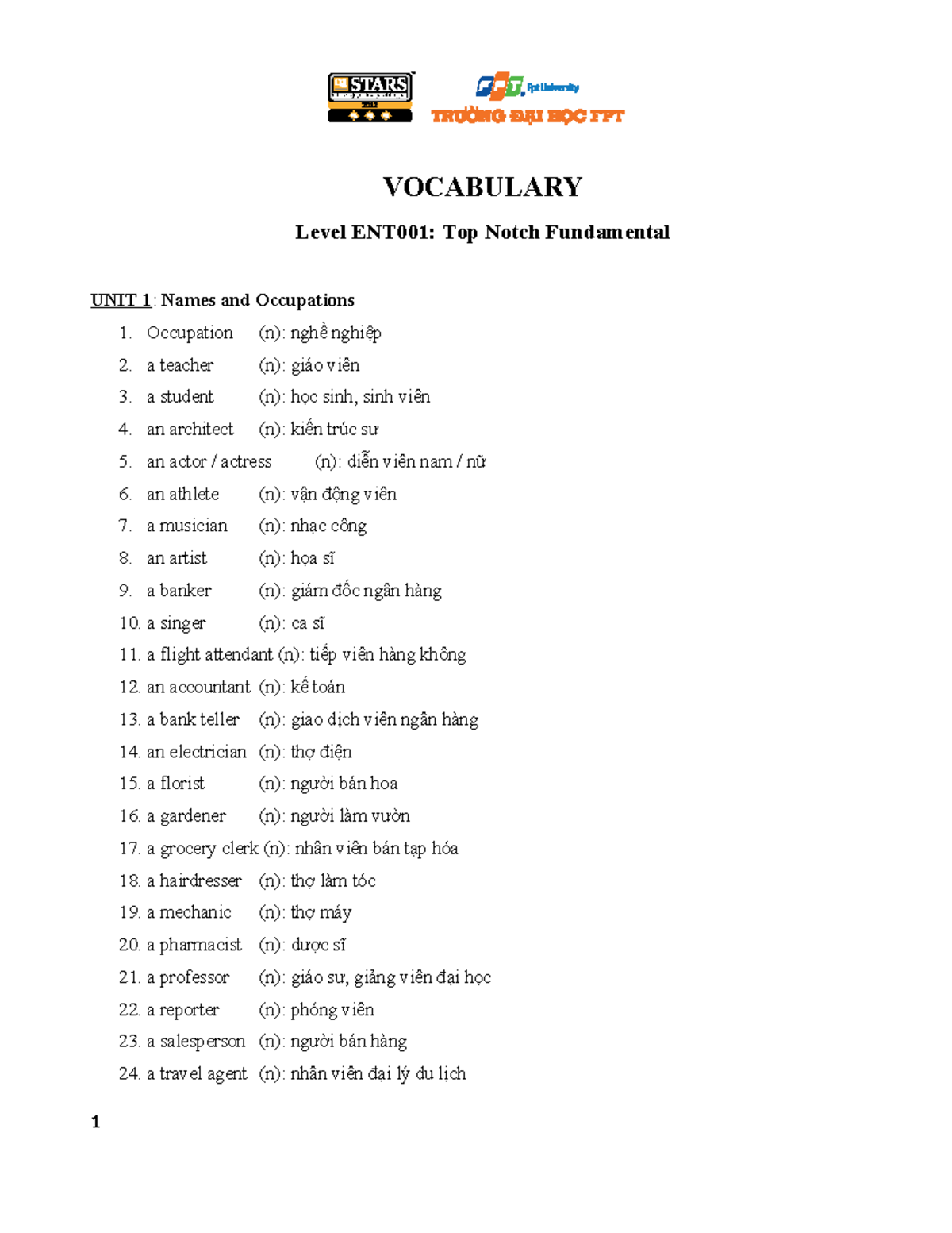 Từ vựng - top noch 3 - VOCABULARY Level ENT001: Top Notch Fundamental ...