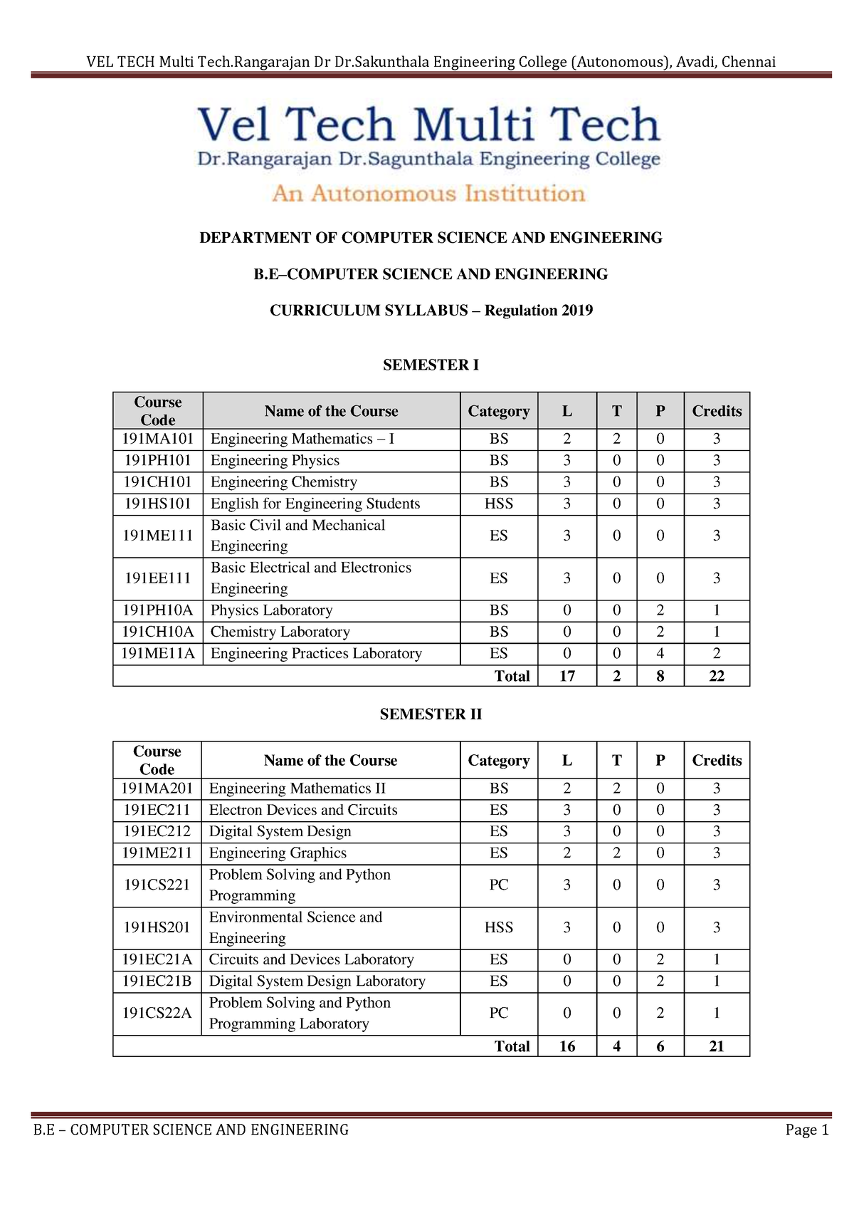 CSE - Lab - DEPARTMENT OF COMPUTER SCIENCE AND ENGINEERING B–COMPUTER ...