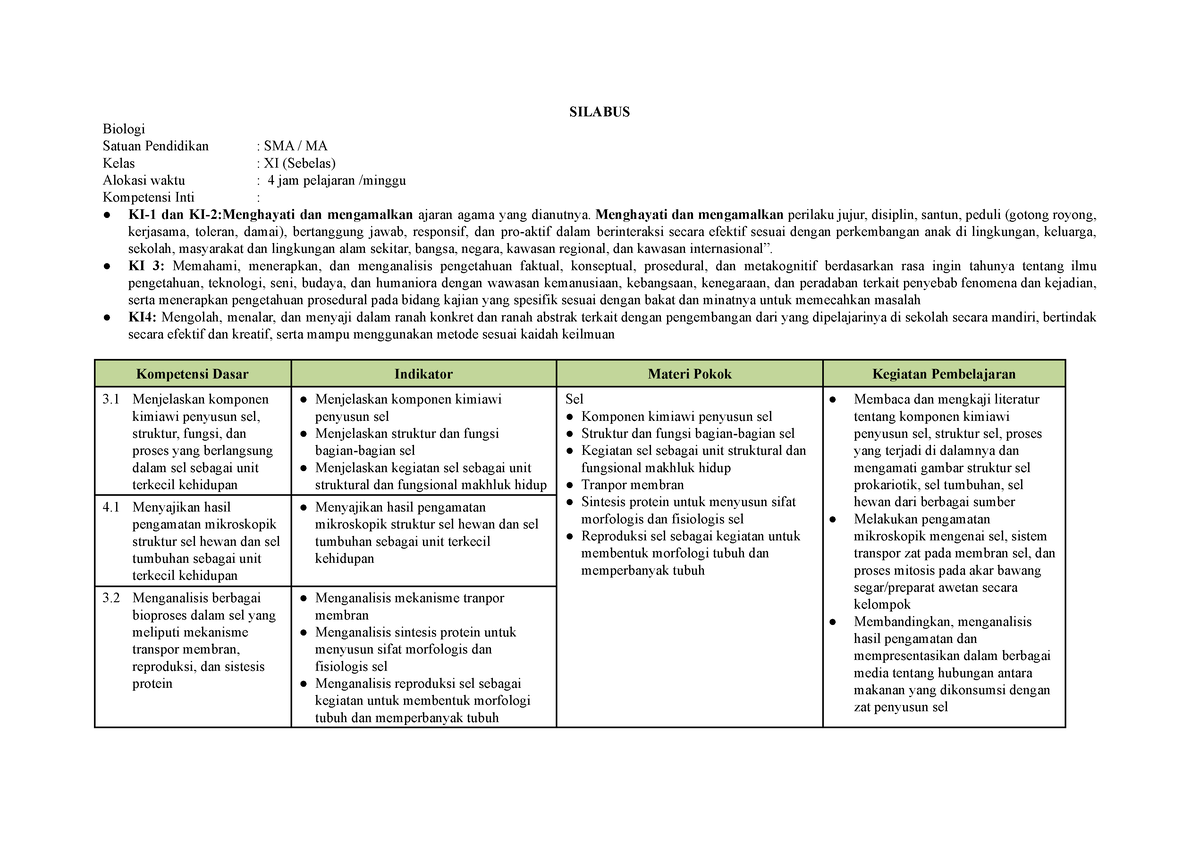 11-Silabus Biologi - SILABUS - SILABUS Biologi Satuan Pendidikan : SMA ...