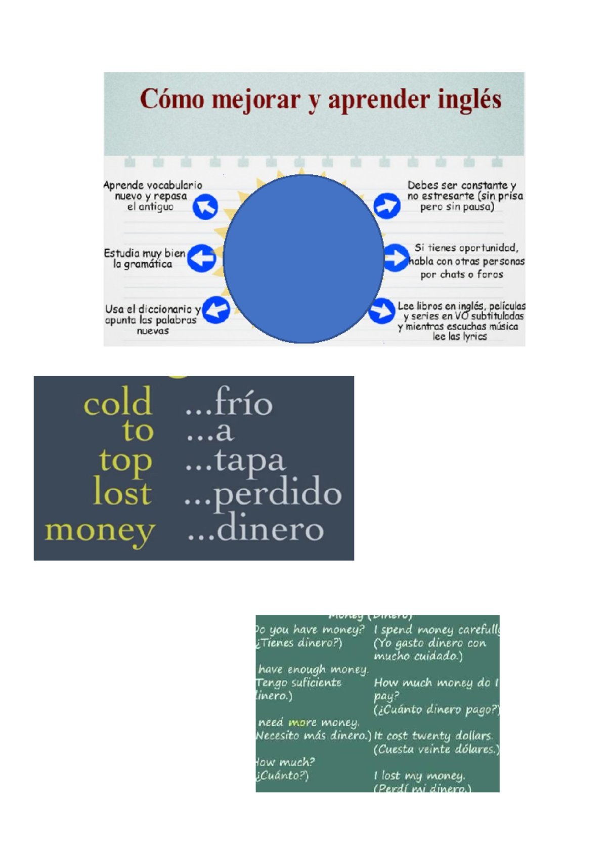 Introduccion of english level intermediate Traducción Inversa al