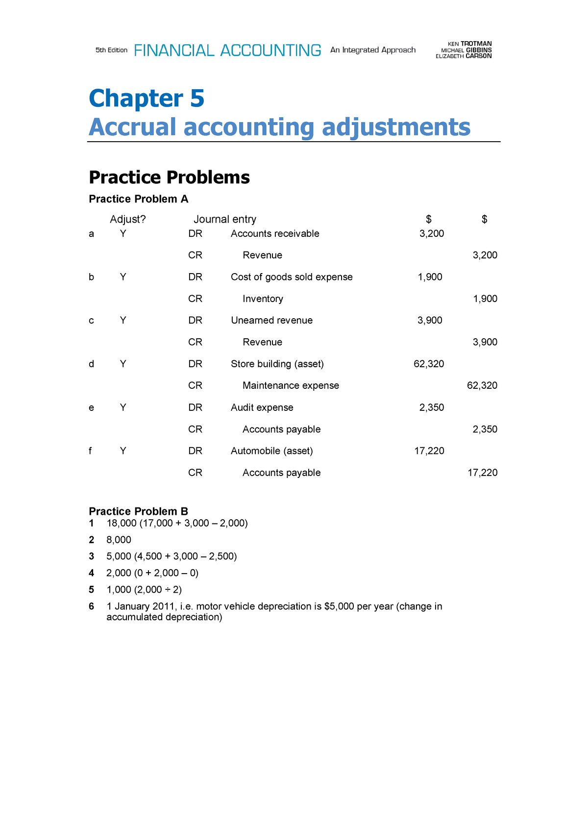 textbook homework answers