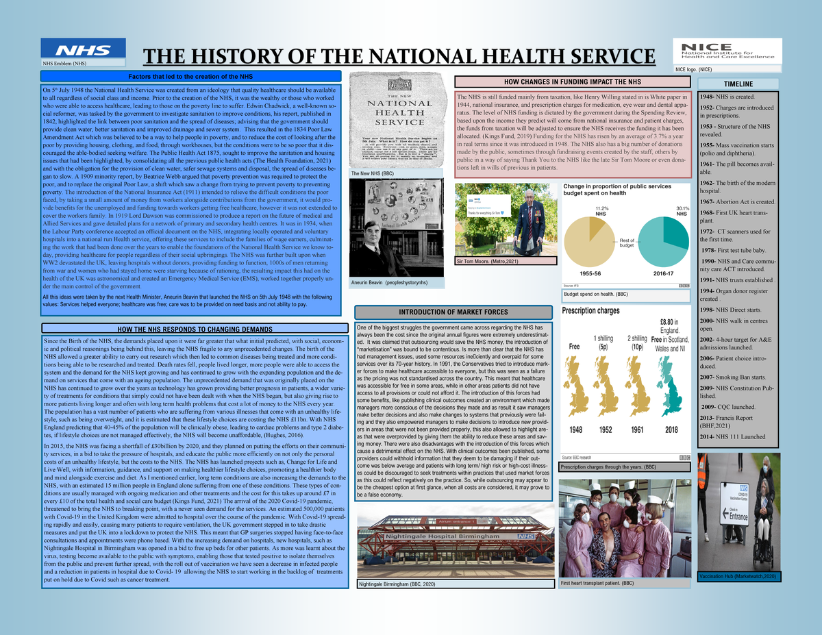 unseen presentation examples nhs