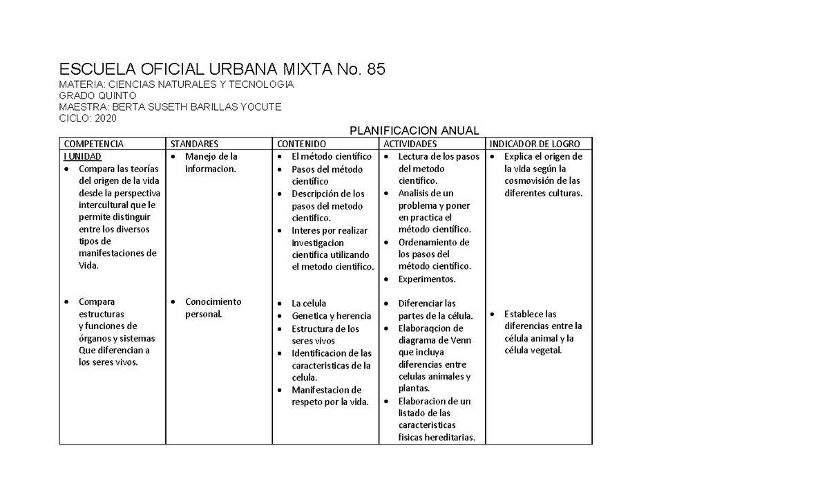 Planificacion Anual Quinto Grado Docx 8990