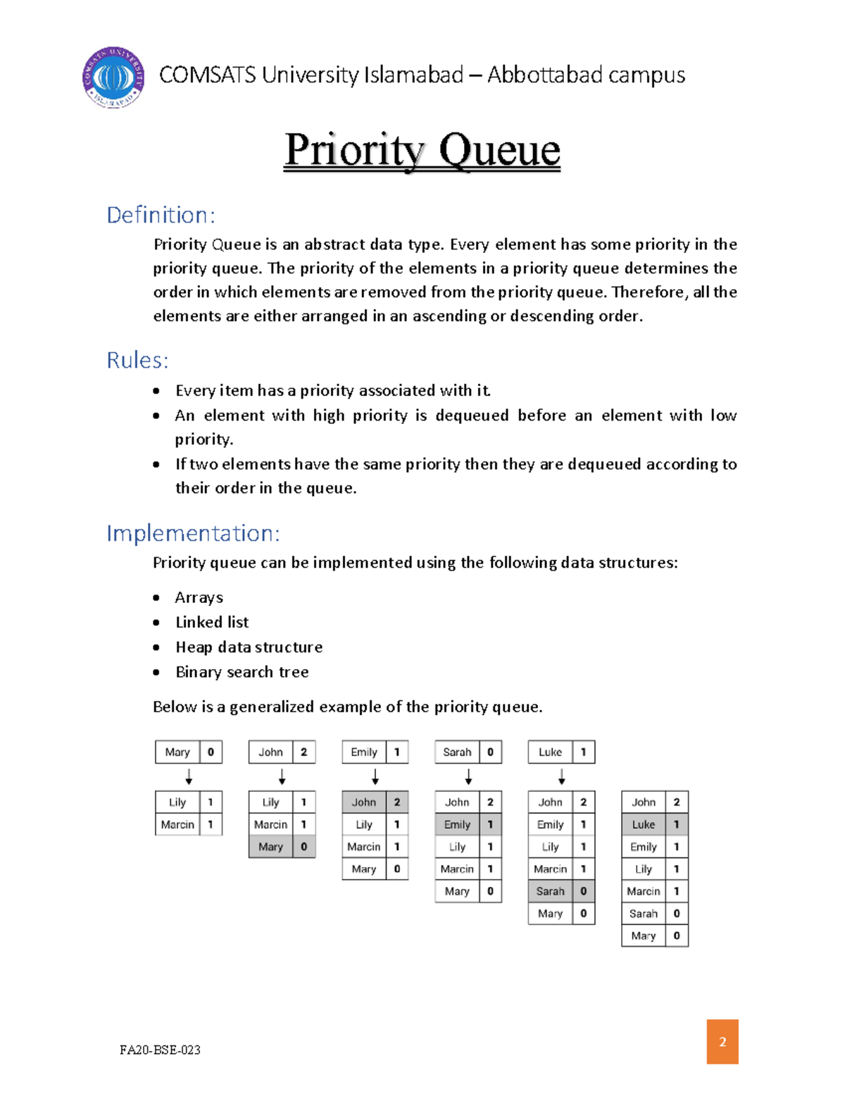 programming assignment 2 priority queues and disjoint sets