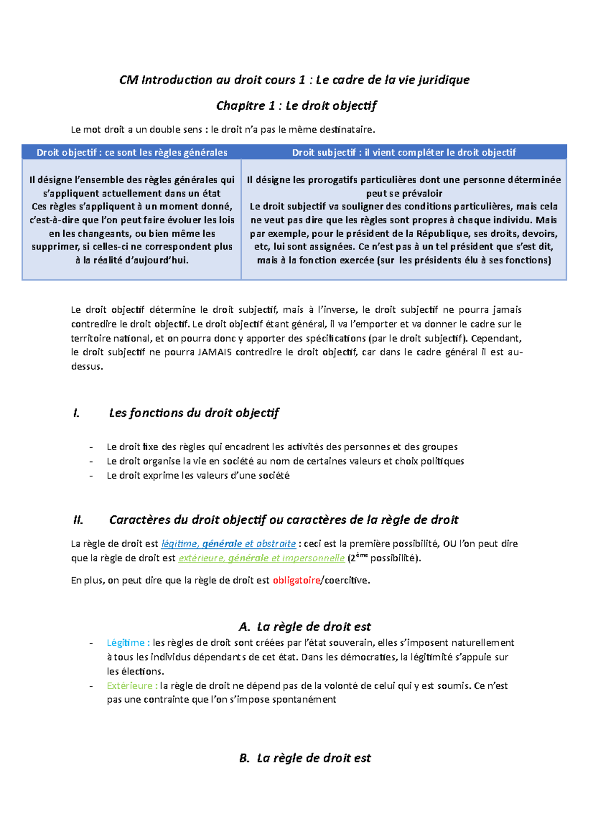 CM Introduction au droit chapitre 1 - CM Introduction au droit cours 1 ...