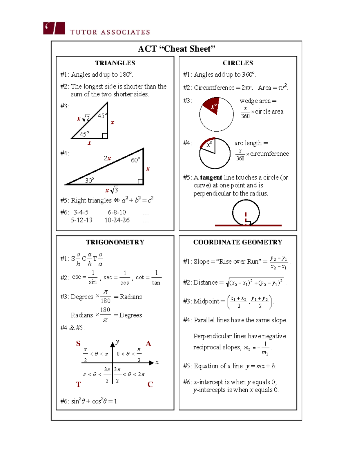 act-math-cheat-sheet-act-cheat-sheet-coordinate-geometry-1-slope