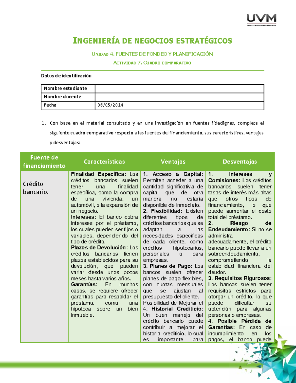 Actividad 7 Cuadro Comparativo IngenierÍa De Negocios EstratÉgicos Unidad 4 Fuentes De 6588