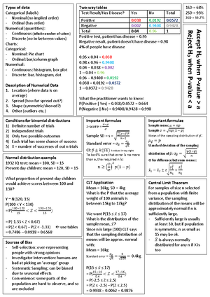 MAS183 stats cheat sheet - Outlier an observaion that stands out from ...