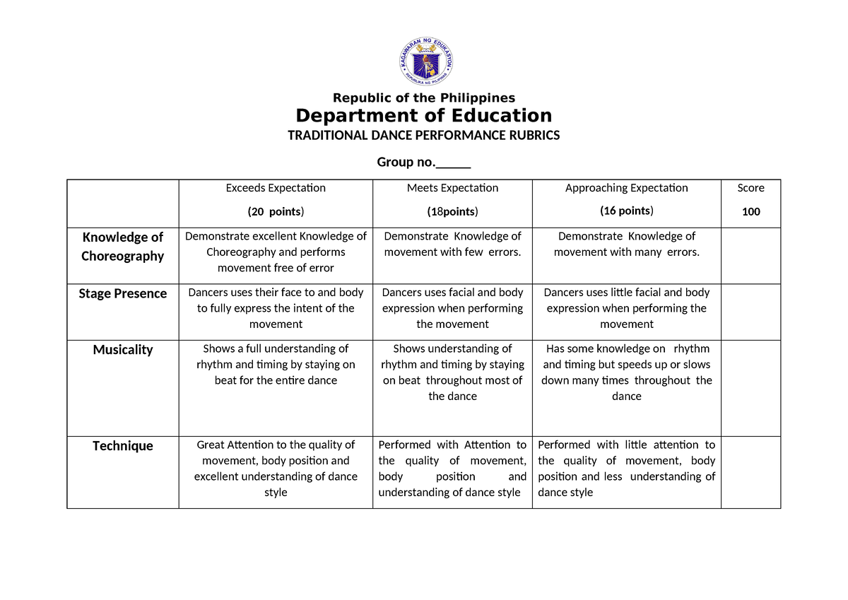 Rubrics dance performances - Republic of the Philippines Department of ...