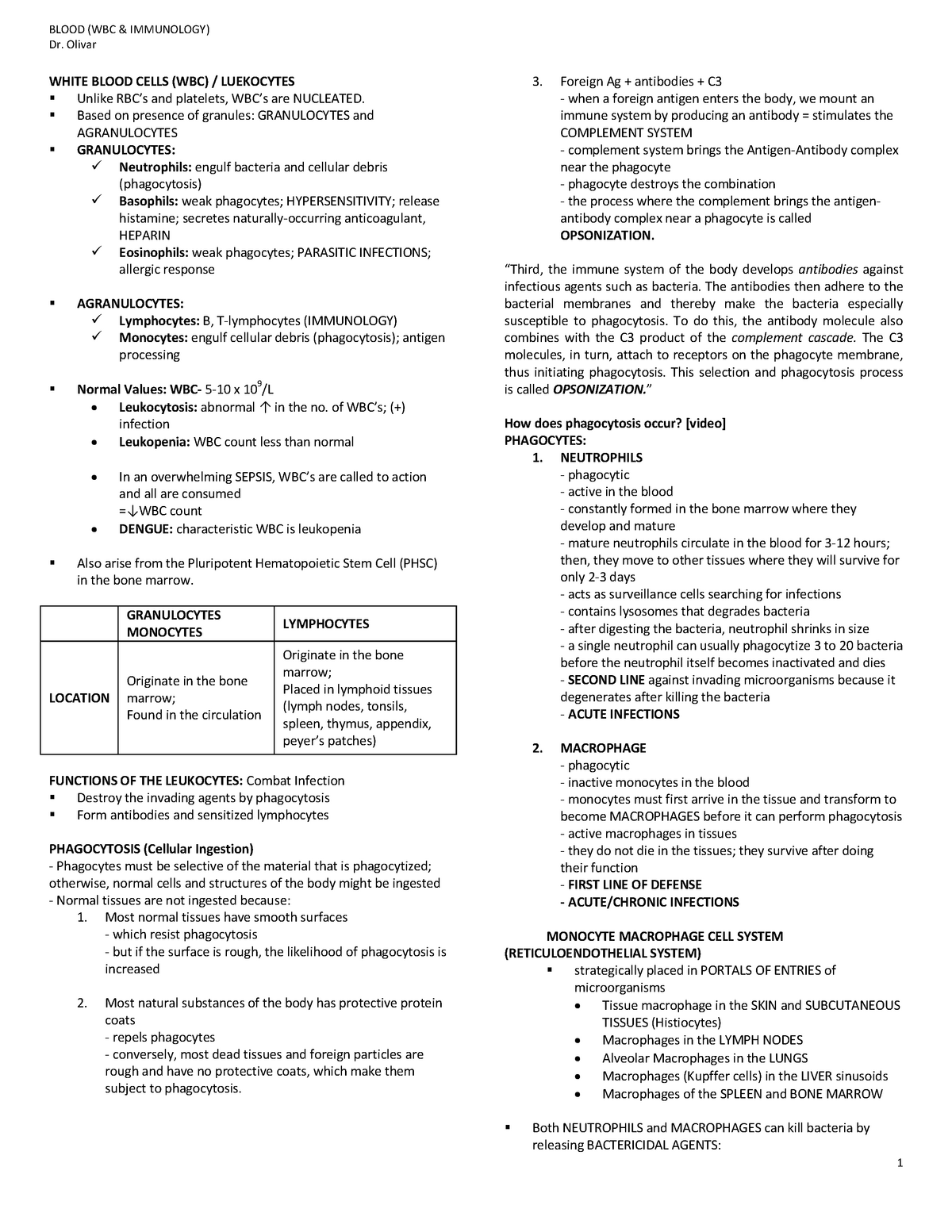 Blood physiology-WBC - BLOOD (WBC IMMUNOLOGY) Dr. Olivar WHITE BLOOD ...
