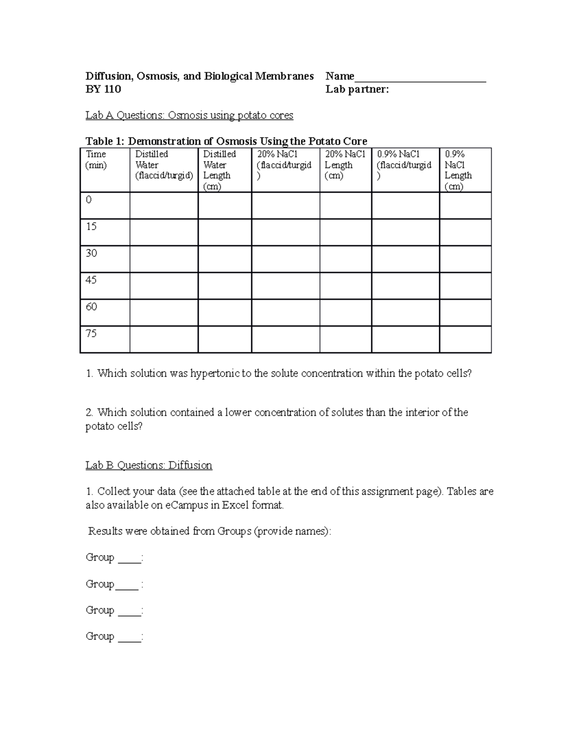 Diffusion osmosis membranes lab results Spring 2022 - Diffusion ...