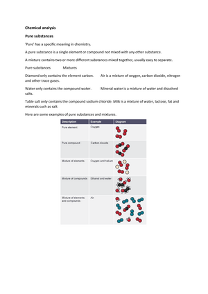 Chemical Revision 4 Lecture Notes 3 6 Studocu