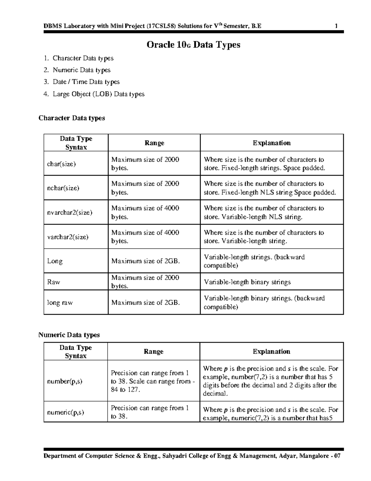 doc-20230115-wa0003-all-answers-are-solved-oracle-10g-data-types