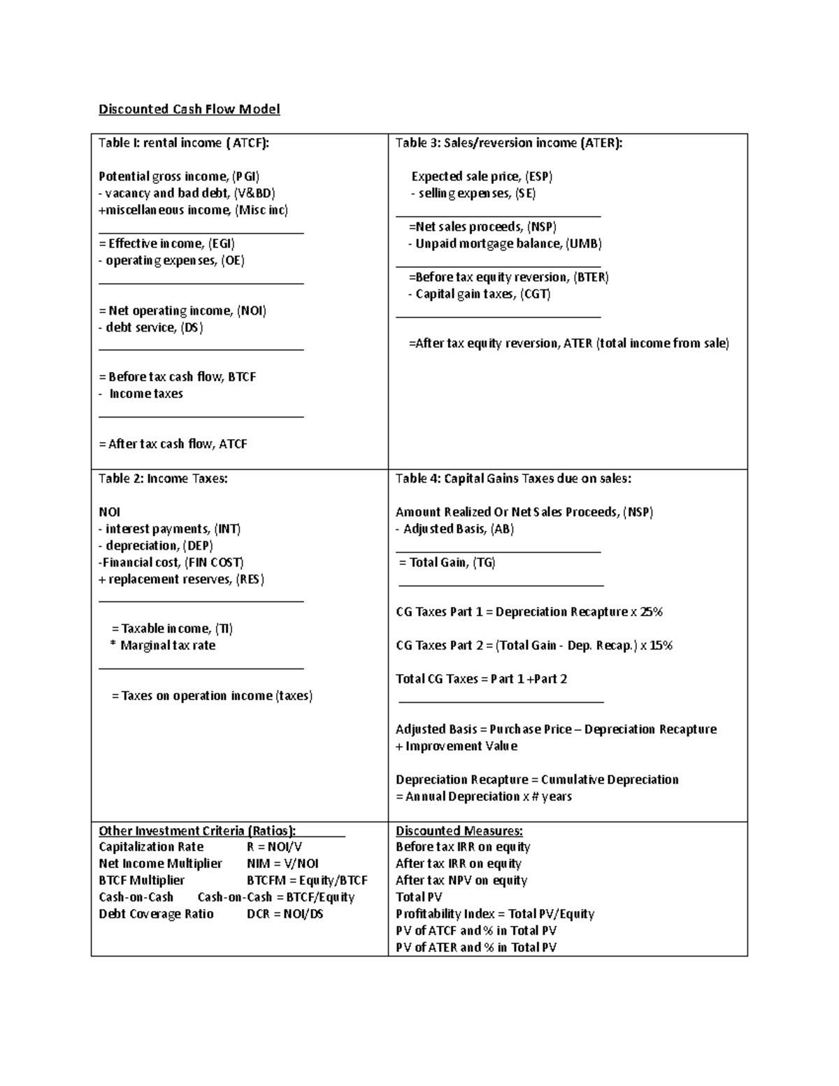 discounted-cash-flow-model-equations-discounted-cash-flow-model