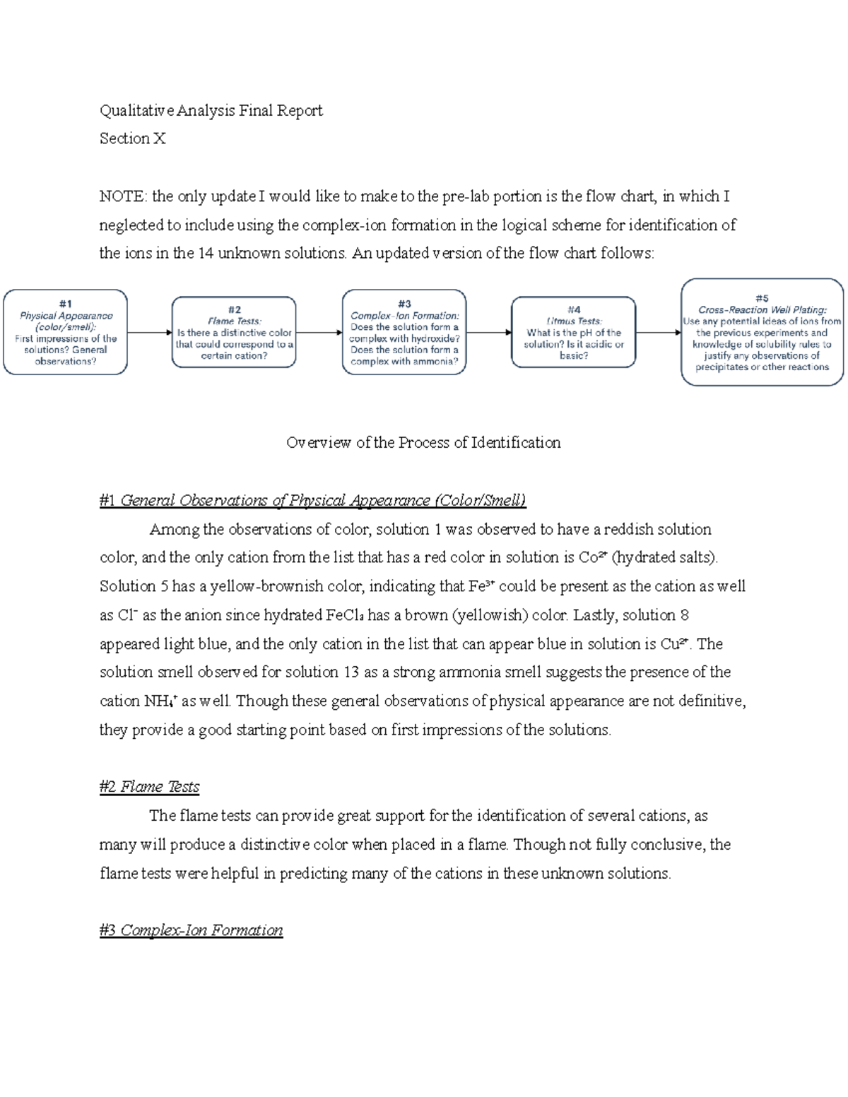 qualitative analysis assignment