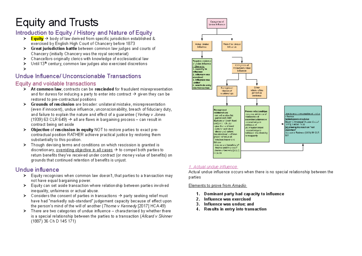 Equity And Trusts Notes - Equity And Trusts Introduction To Equity ...