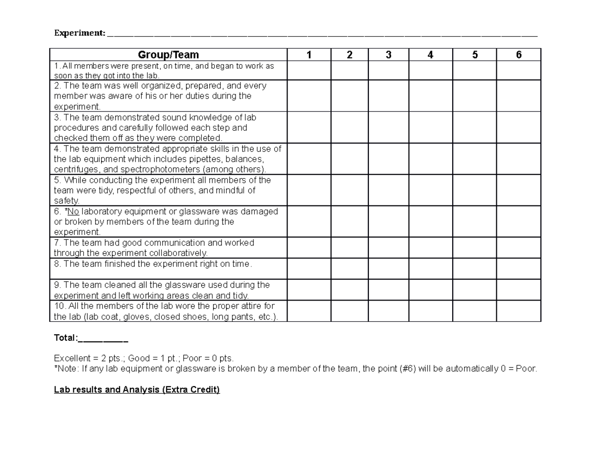 Rubric Laboratory Performance - Experiment: - Studocu