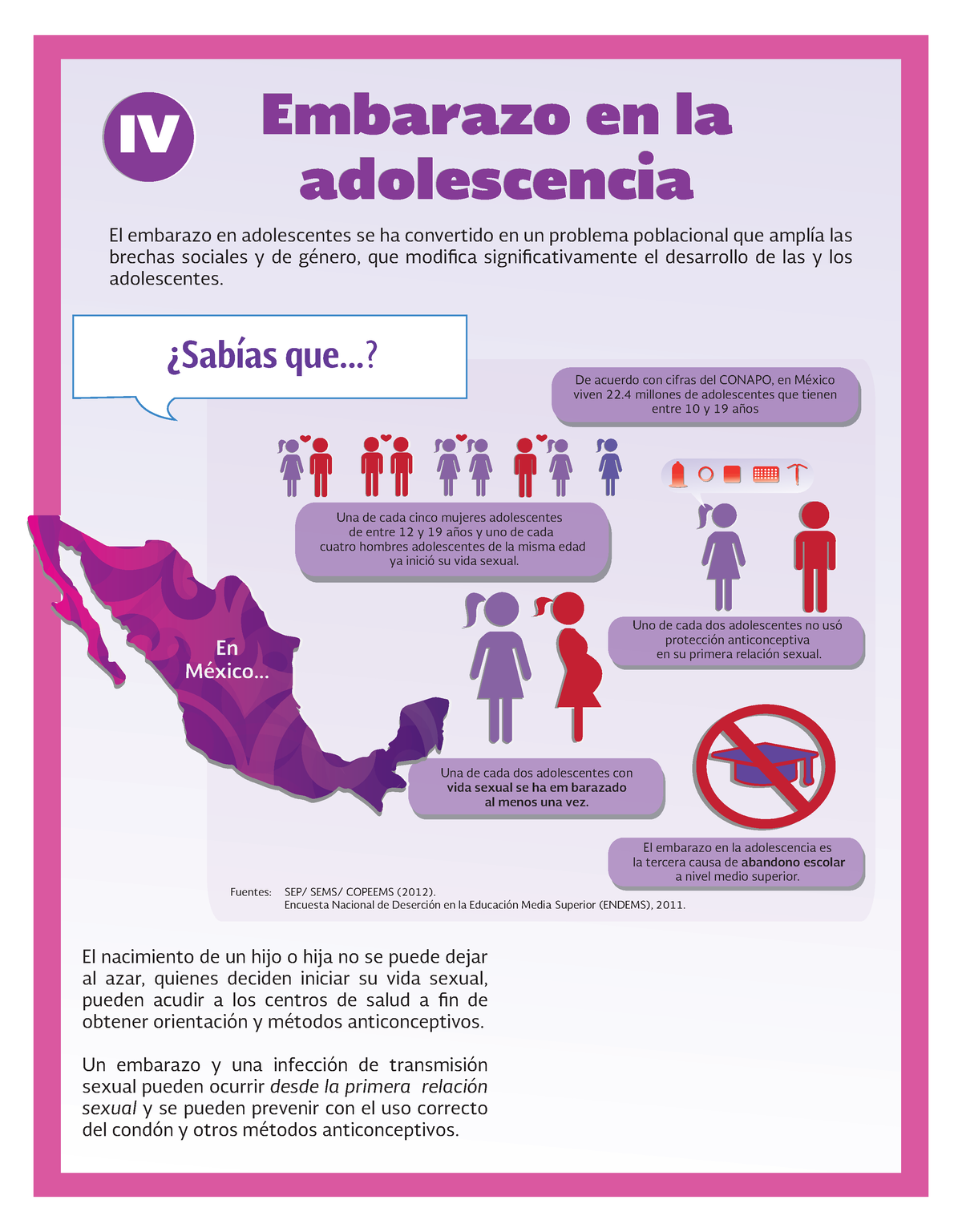 Embarazo Adolescente Infografias Fuentes Sep Sems Copeems 2012 Encuesta Nacional De 8048
