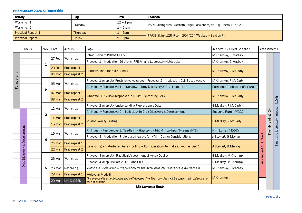 PHRM30009 2024 S1 TimetableZhang et al 1999 Z factor equation ...