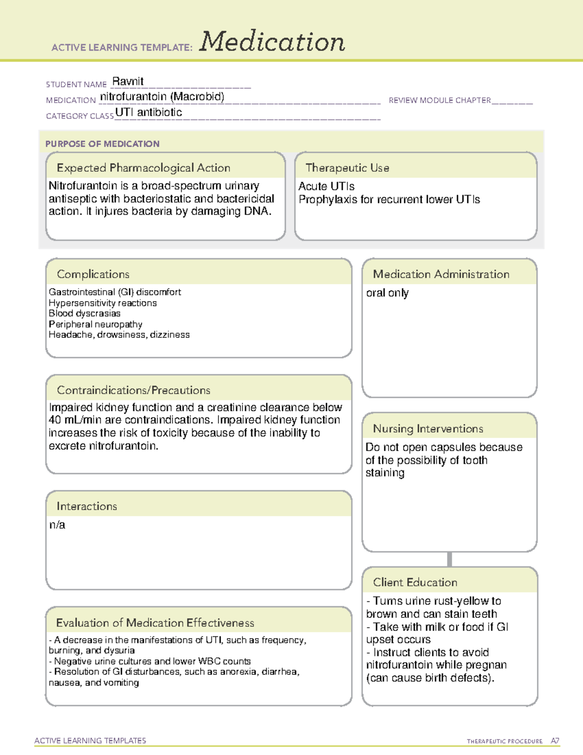 Nitrofurantoin (Macrobid) - ACTIVE LEARNING TEMPLATES TherapeuTic ...