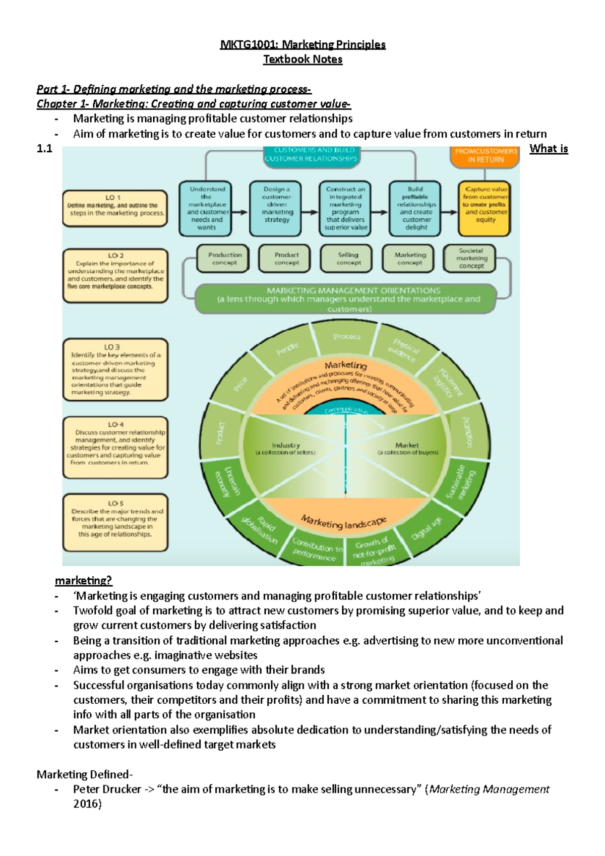 MKTG1001 Textbook Notes - MKTG1001: Marketing Principles Textbook Notes ...