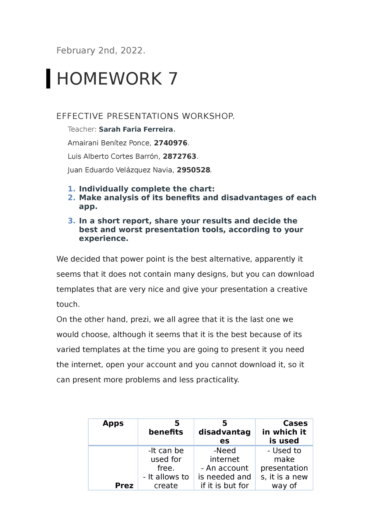 homework 11 effective presentations workshop