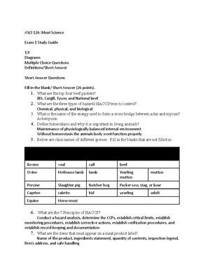 Homework #1 - What is meat and what are the different categories of ...