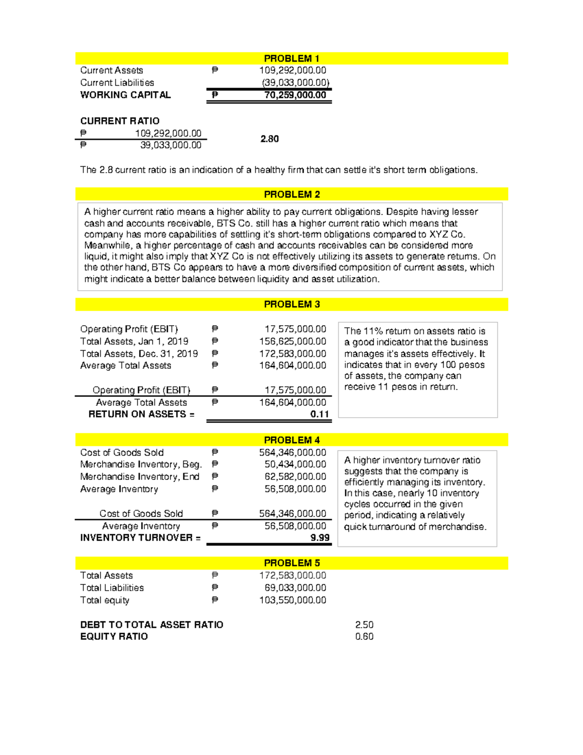 Finman- Activity 2 - Financial management - Current Assets ...