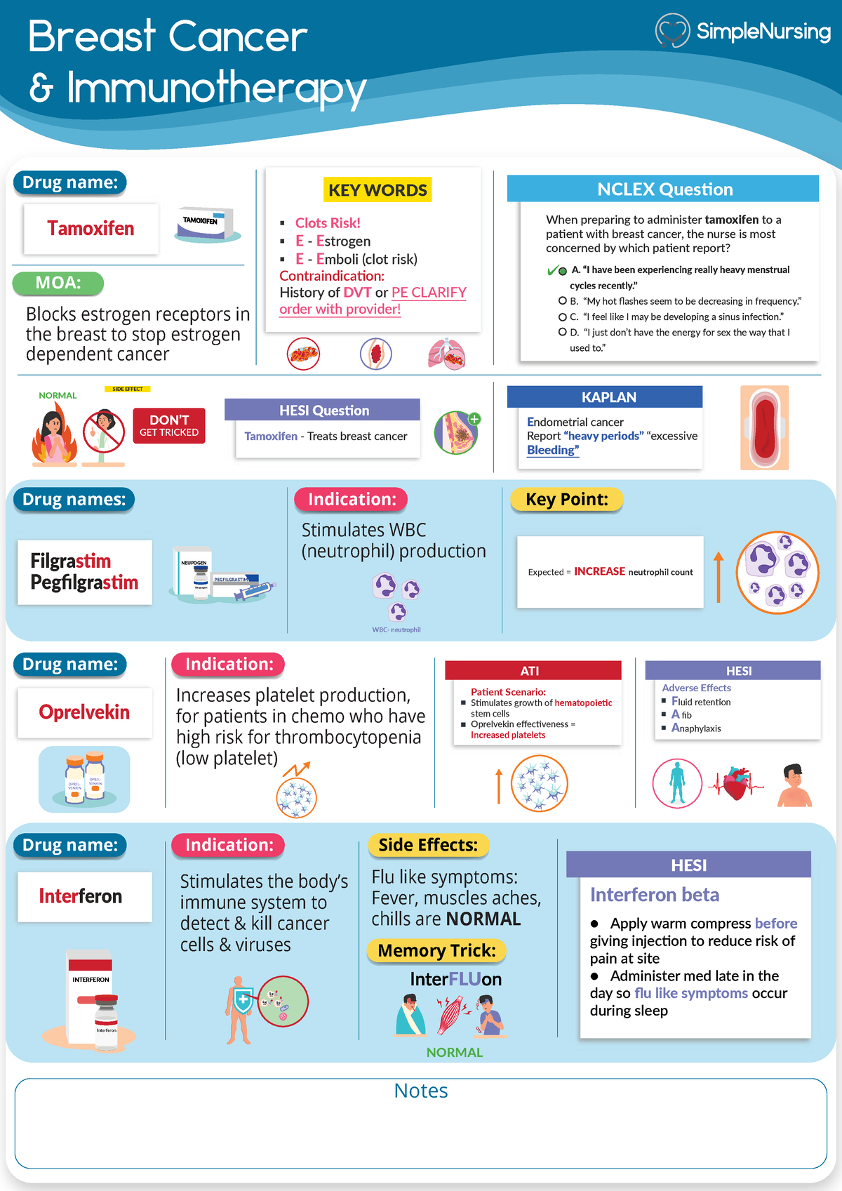 2-breast-cancer-immunotherapy-v2-breast-cancer-immunotherapy