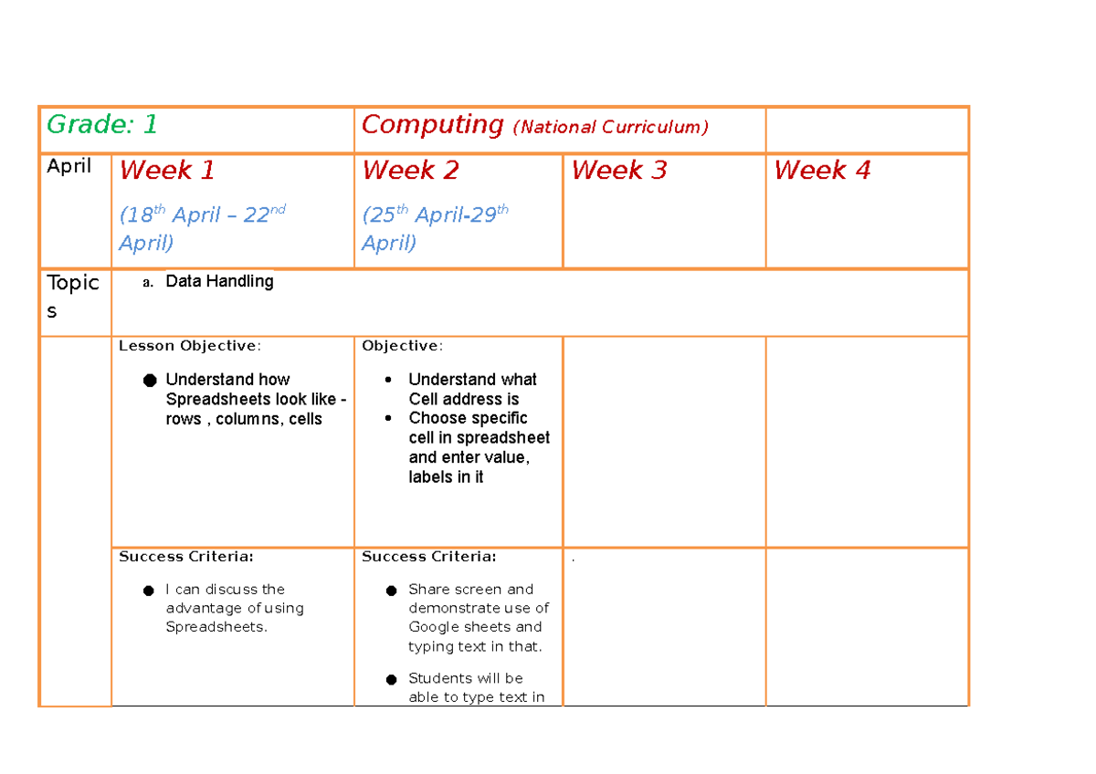 Grade 1 LP(April) - Master the Shortcuts. You can save precious time by ...