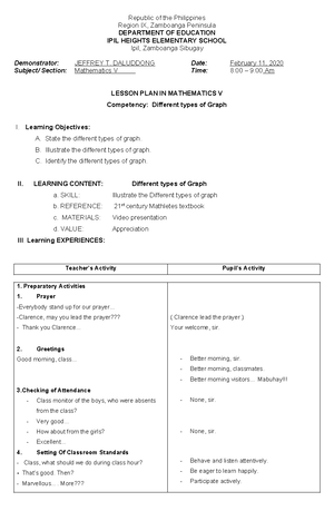 LESSON PLAN IN MATHEMATICS 5 - Student Teacher: JEFFREY T. DALUDDONG ...