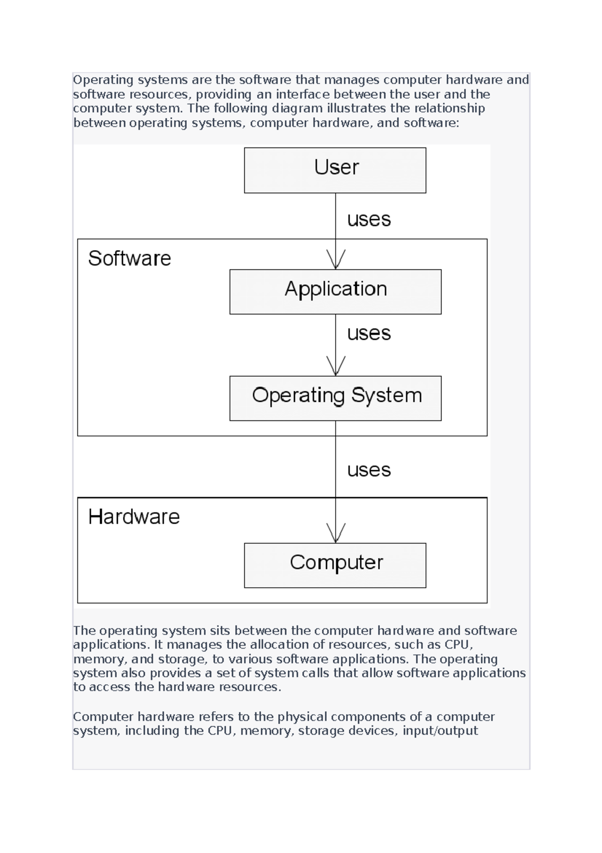 Operating systems are the software that manages computer hardware and ...
