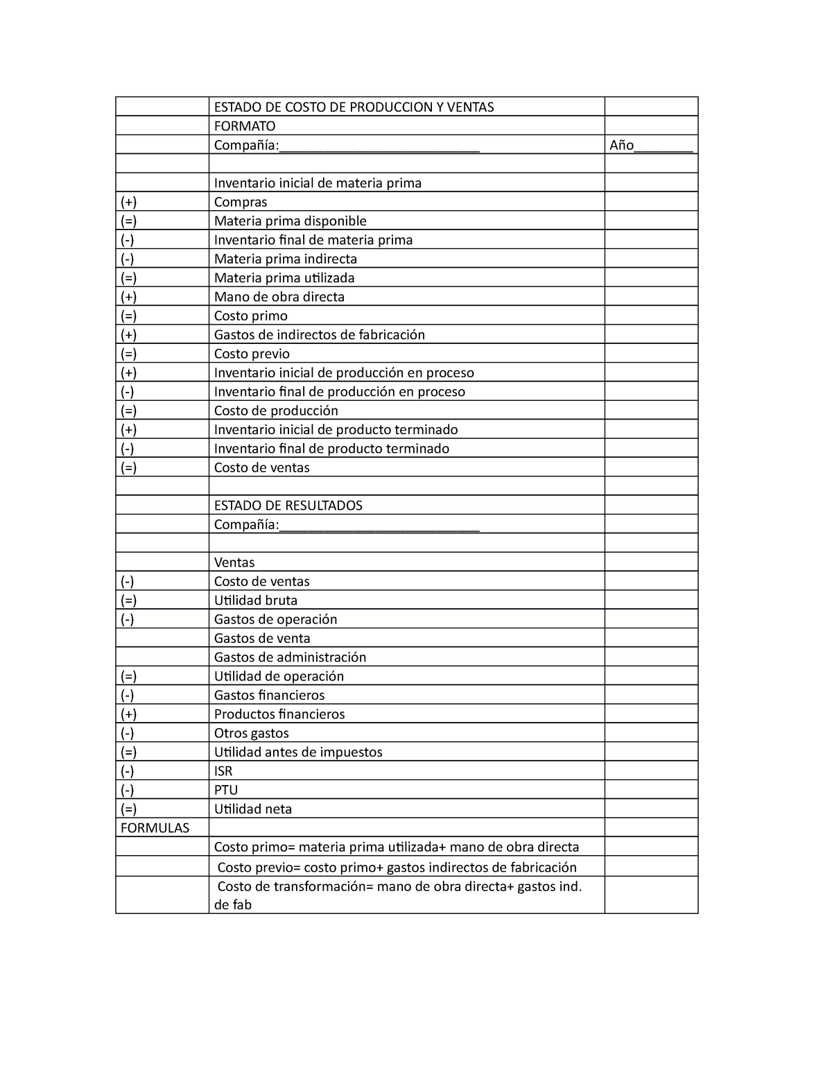 Formato de Estado DE Costo DE Produccion Y Ventas - UANL - Studocu