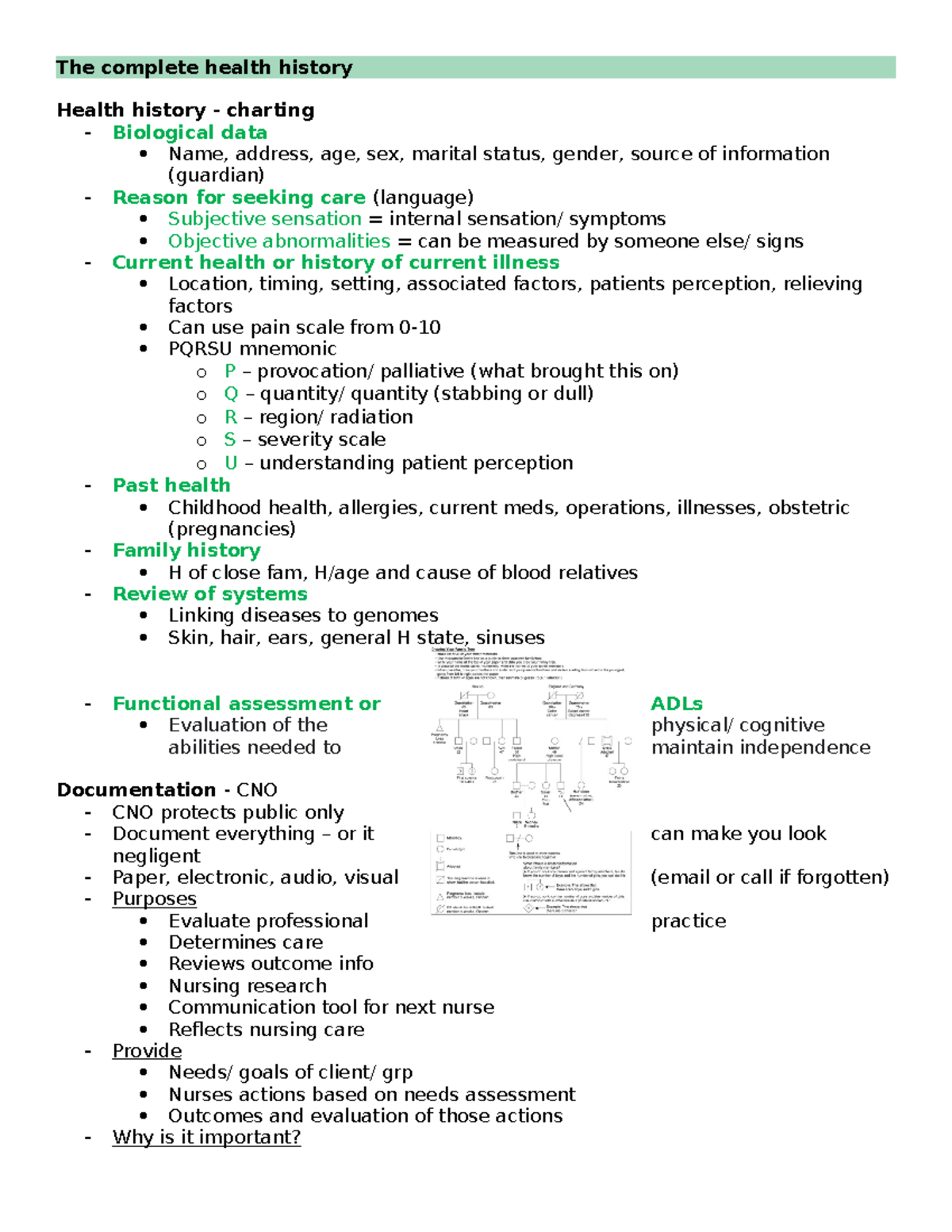 2. The Complete Health History - The Complete Health History Health ...