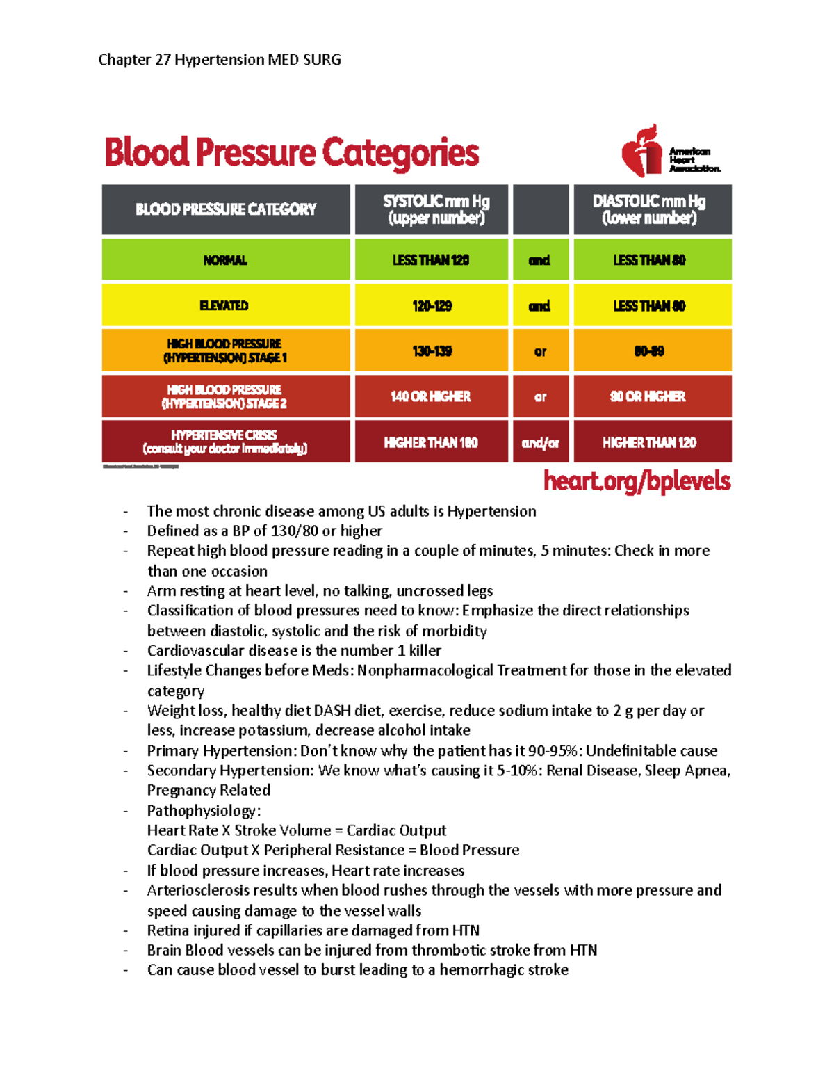 Chapter 27 HTN Med Surg - Notes Med Surg CH 27 - Chapter 27 ...