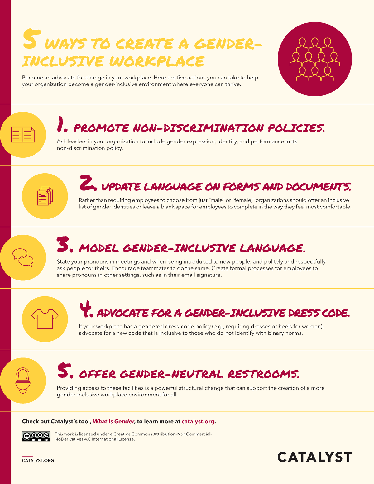 5 Ways To Create Gender Inclusive Workplace - 5 WAYS TO CREATE A GENDER ...