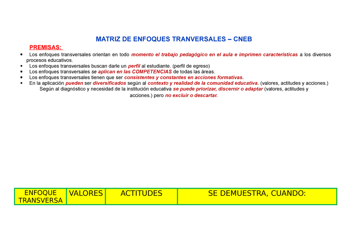 Matriz DE Enfoques Tranversales MATRIZ DE ENFOQUES TRANVERSALES CNEB PREMISAS Los Enfoques