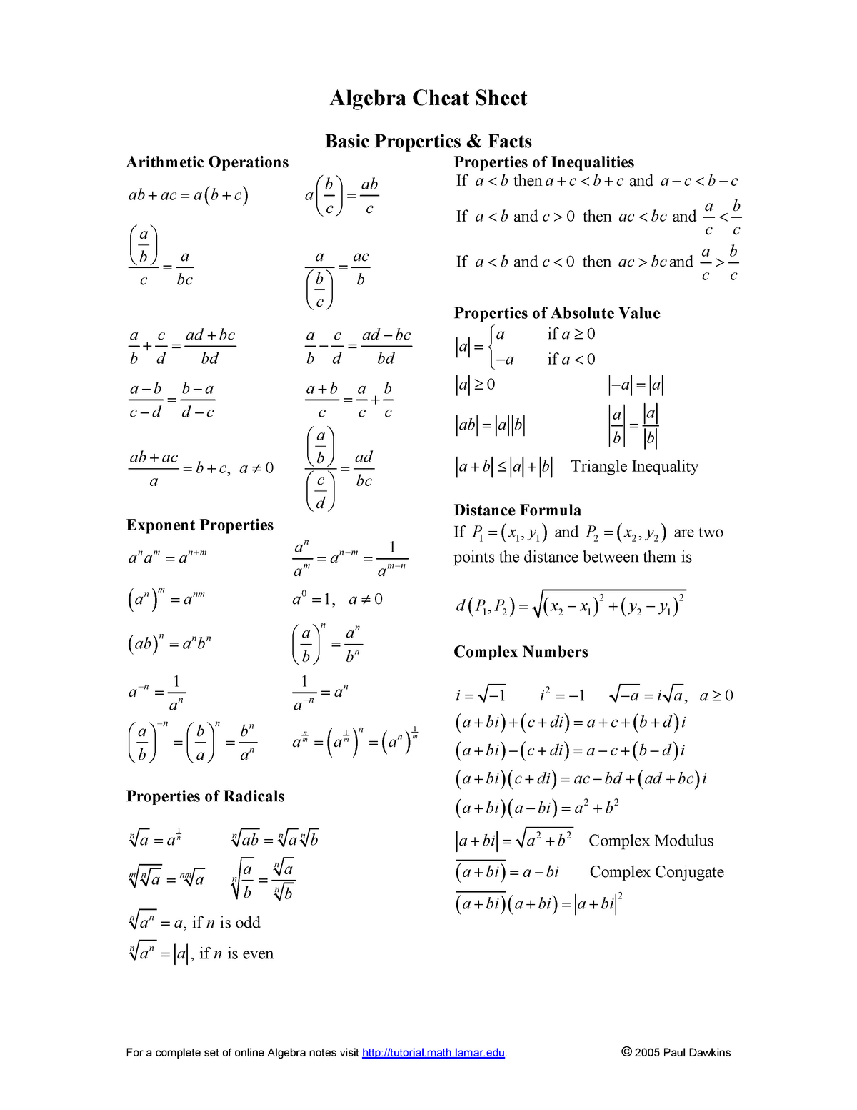 Algebra Cheat Sheet Algebra Notes Algebra Cheat Sheet Basic Properties Amp Studocu