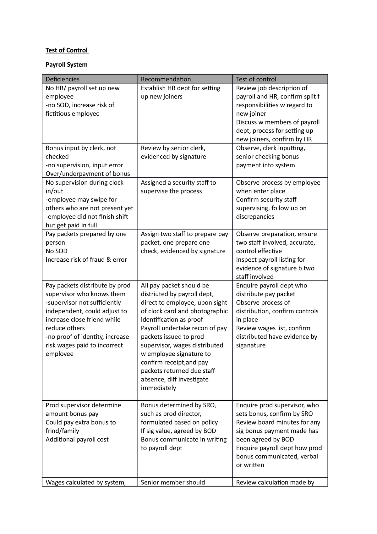 Toc - Acca audit and assurance -test of controls - Test of Control ...