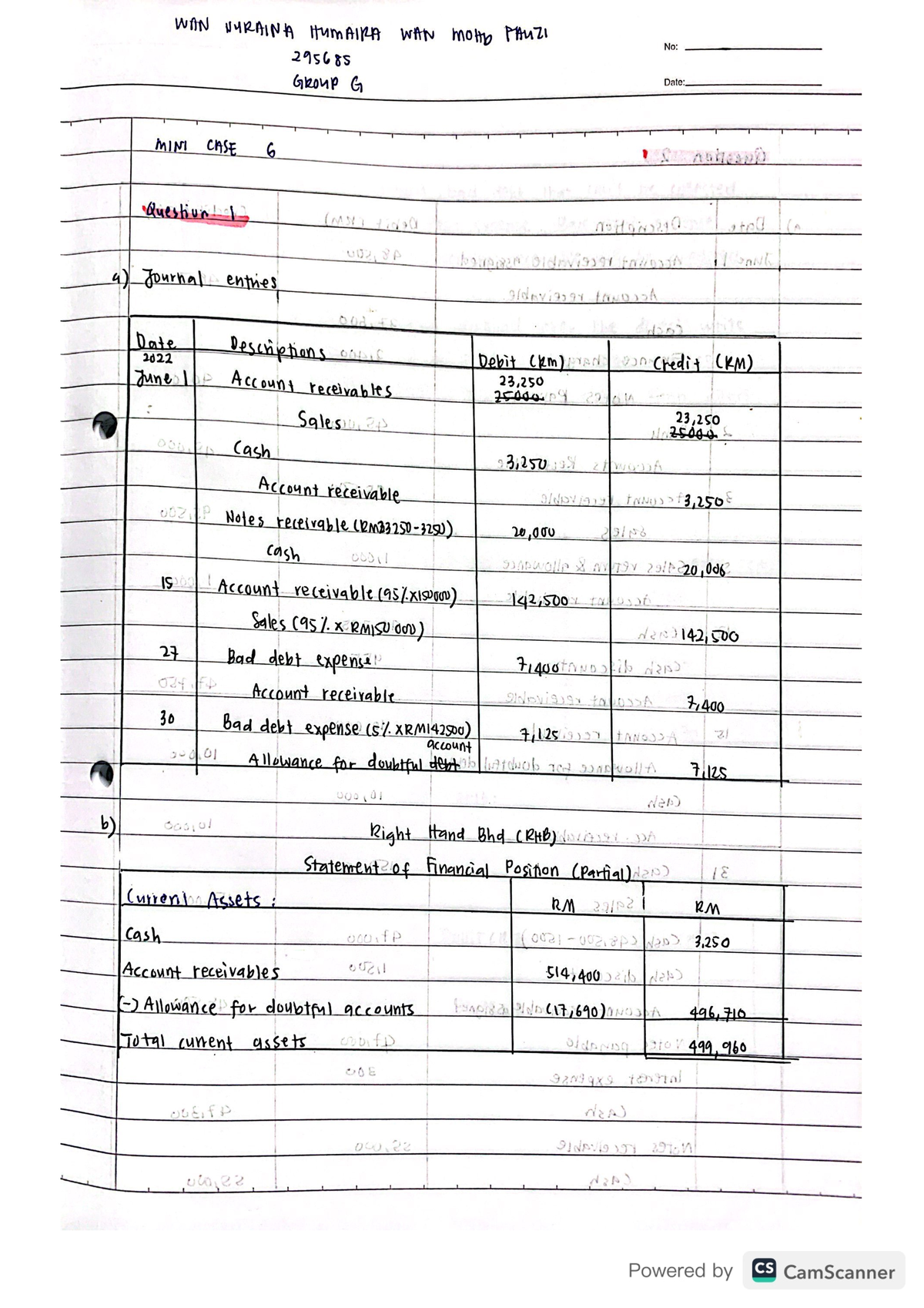 MC 6 - Financial Accounting & Reporting I - Studocu