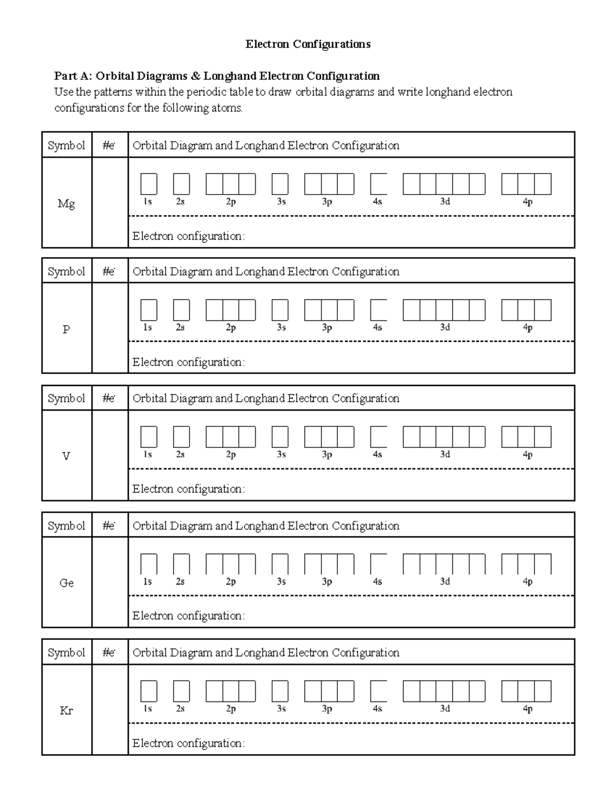 electron-configuration-practice-pdf-editable-copy-google-docs